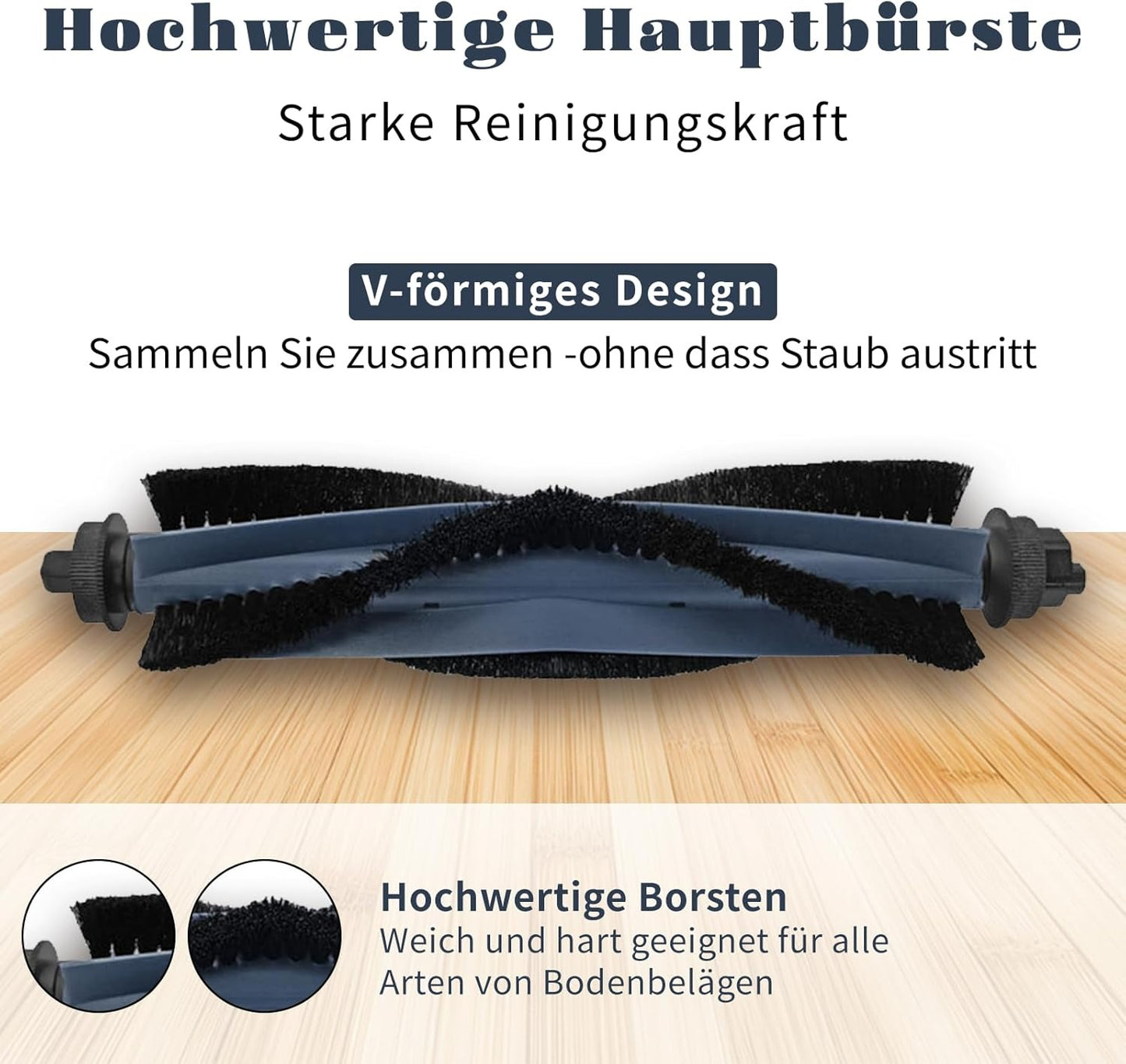 19 Stück Zubehörset für Eufy Omni C20 Saugroboter,1 Rollbürste, 4 Filter,4 Wischpads, 4 Seitenbürsten, 6 Staubbeutel
