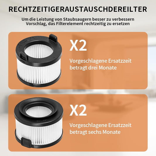 VortexIQ 40 Filter for Levoit VortexIQ 40 Battery Vacuum Cleaner Pack of 4 Filter Accessories 2 Main Filters with 2 Pre-Filter