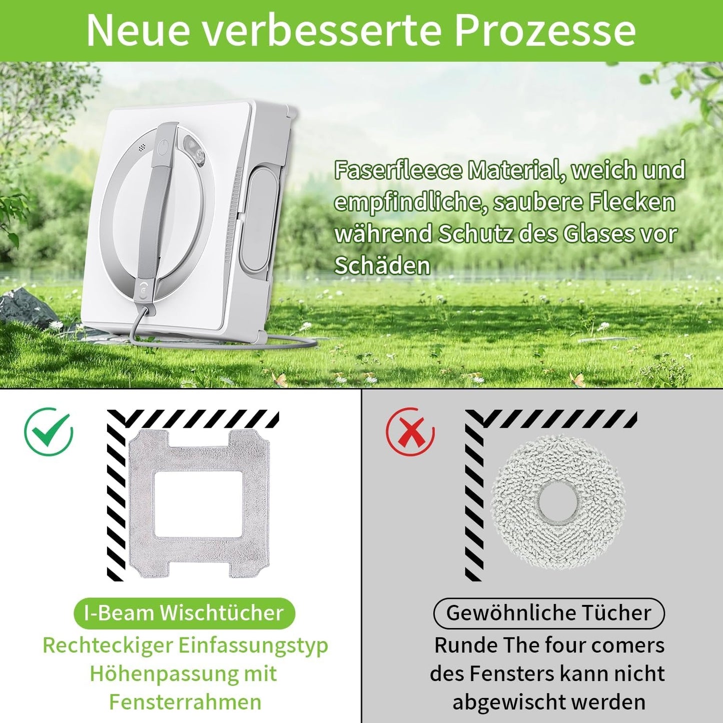 JYAILIFES Pack of 6 Accessories for Ecovacs Winbot W2 / W2 Omni Window Cleaning Robots, 6 Wipes Accessories